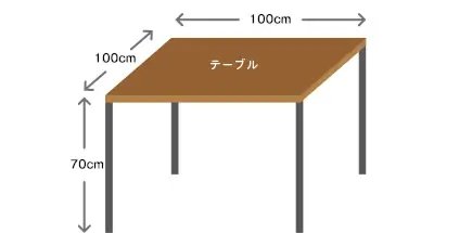 基準のテーブルサイズ