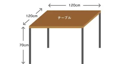 基準のテーブルサイズ