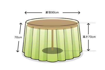 基準のテーブルサイズ