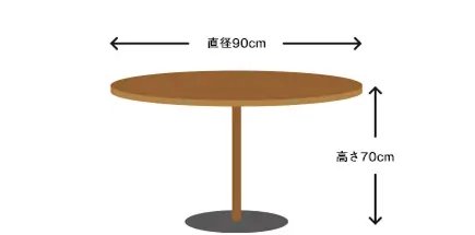 基準のテーブルサイズ