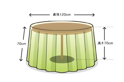 基準のテーブルサイズ