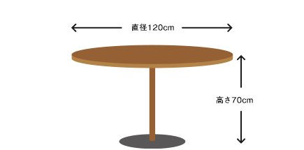 基準のテーブルサイズ