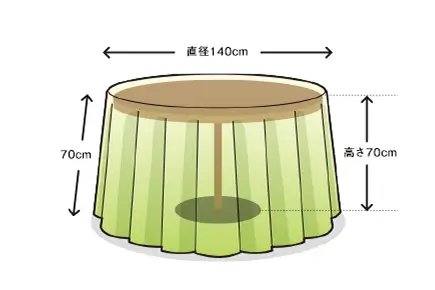 基準のテーブルサイズ