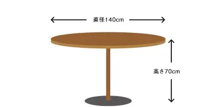 基準のテーブルサイズ