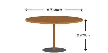 基準のテーブルサイズ